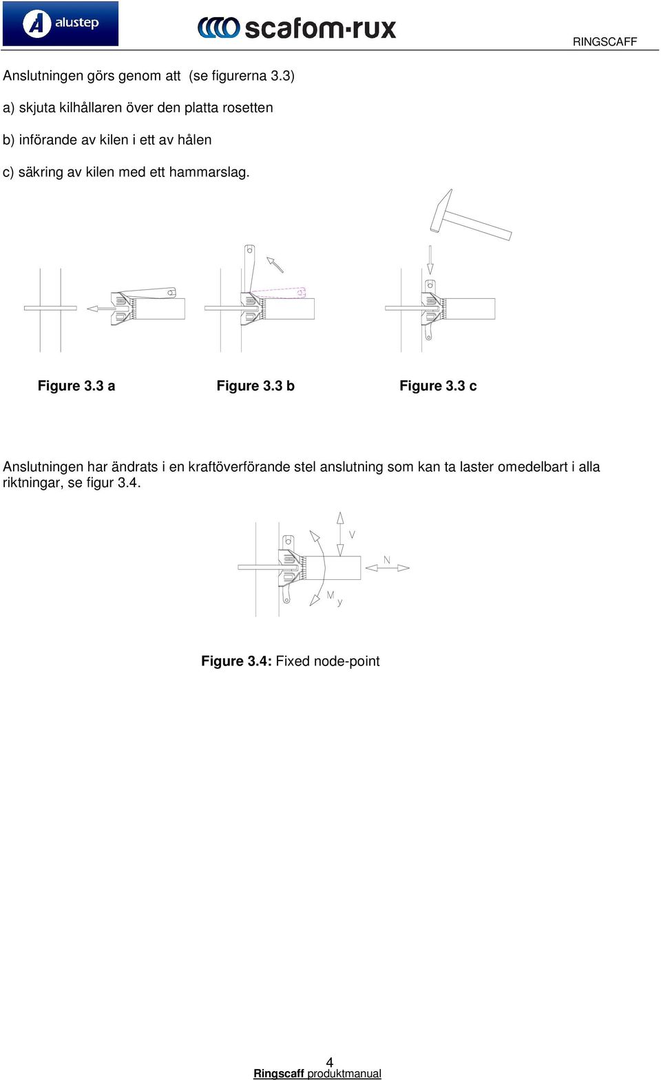 säkring av kilen med ett hammarslag. Figure 3.3 a Figure 3.3 b Figure 3.