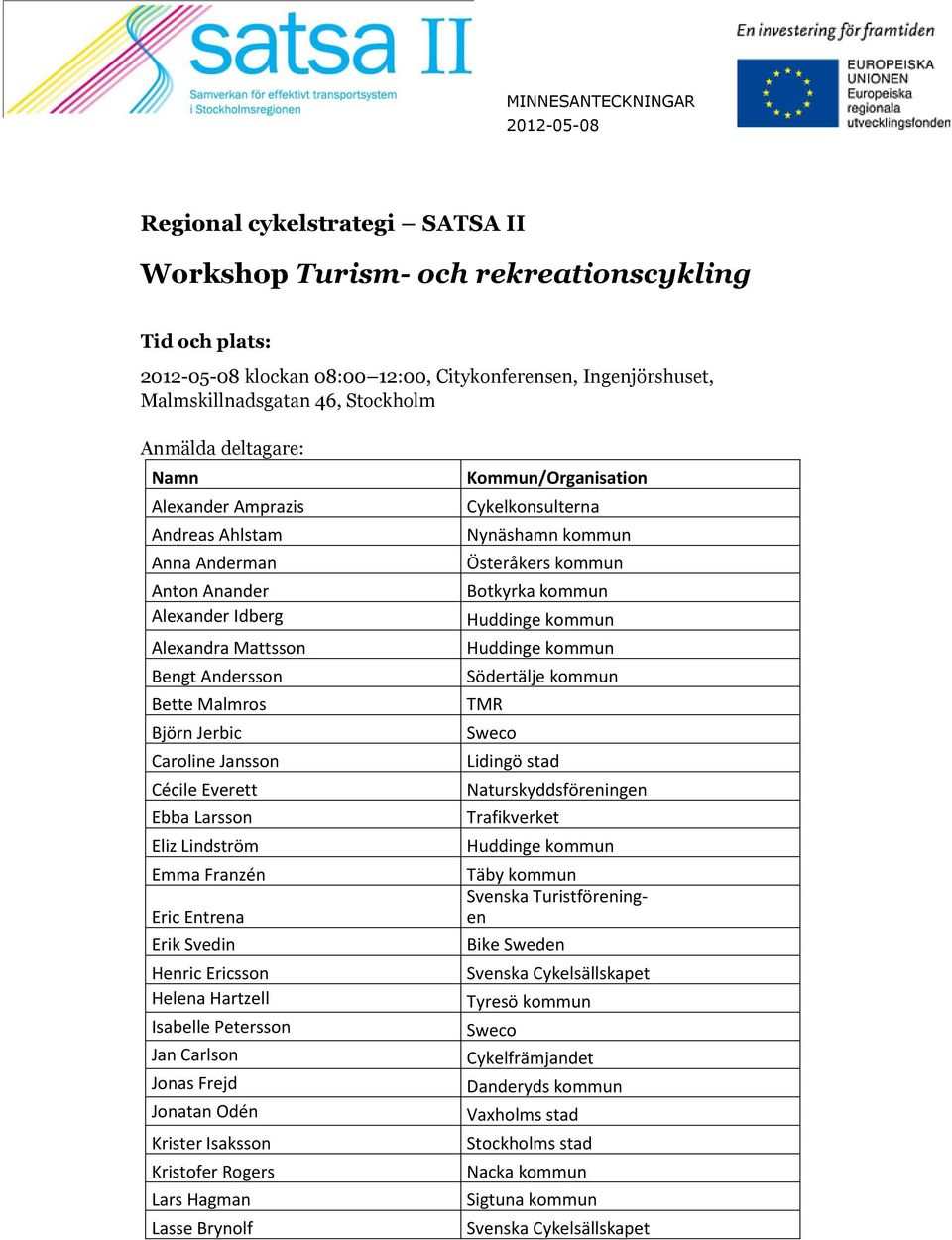 Lindström Emma Franzén Eric Entrena Erik Svedin Henric Ericsson Helena Hartzell Isabelle Petersson Jan Carlson Jonas Frejd Jonatan Odén Krister Isaksson Kristofer Rogers Lars Hagman Lasse Brynolf