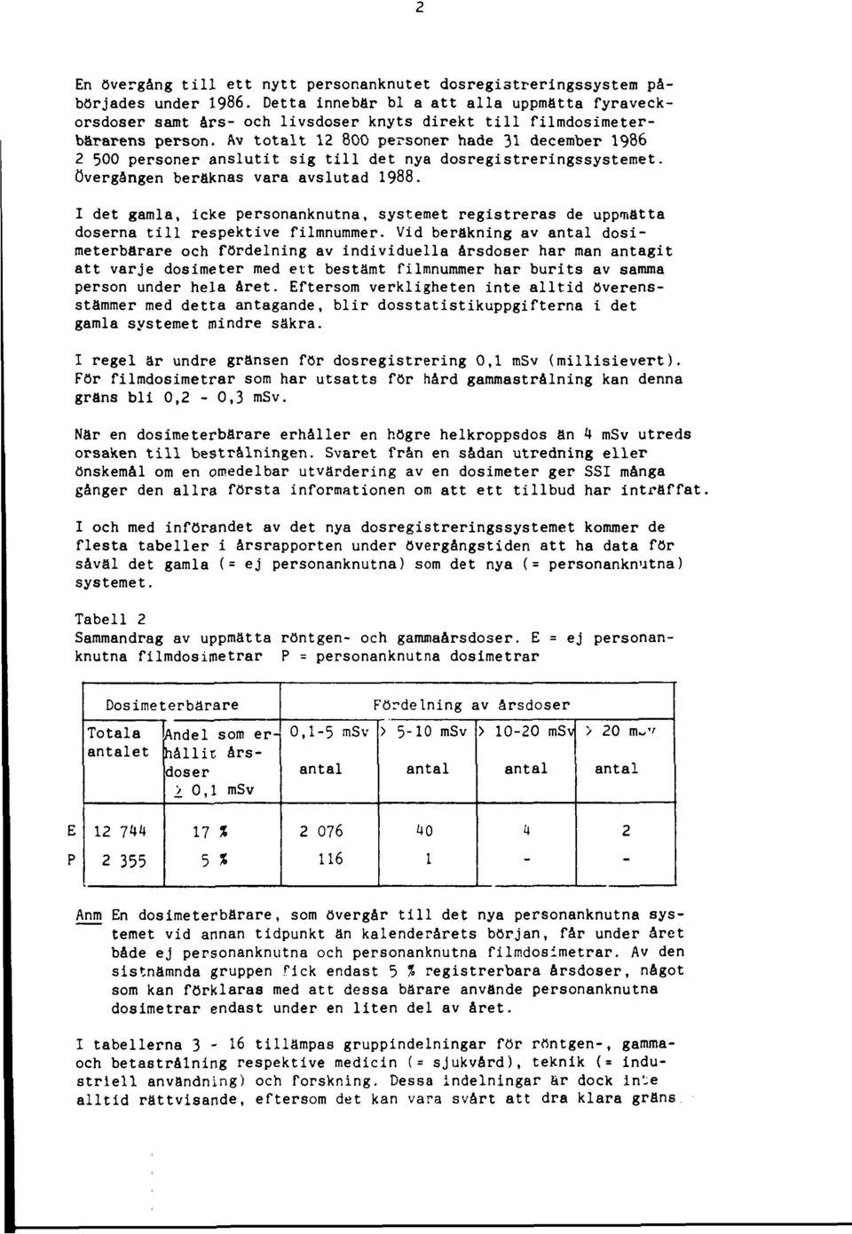 Av totalt 00 personer hade 3 december 96 500 personer anslutit sig till det nya dosregistreringssystemet, övergången beräknas vara avslutad 9.