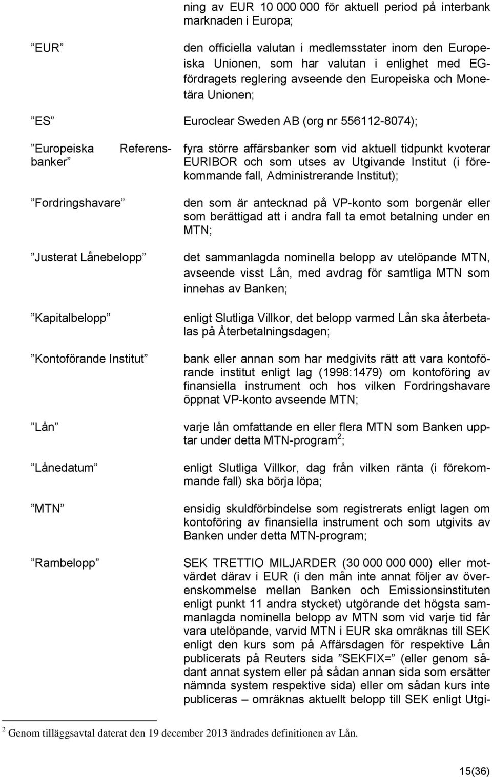 som utses av Utgivande Institut (i förekommande fall, Administrerande Institut); Fordringshavare Justerat Lånebelopp Kapitalbelopp Kontoförande Institut Lån Lånedatum MTN Rambelopp den som är