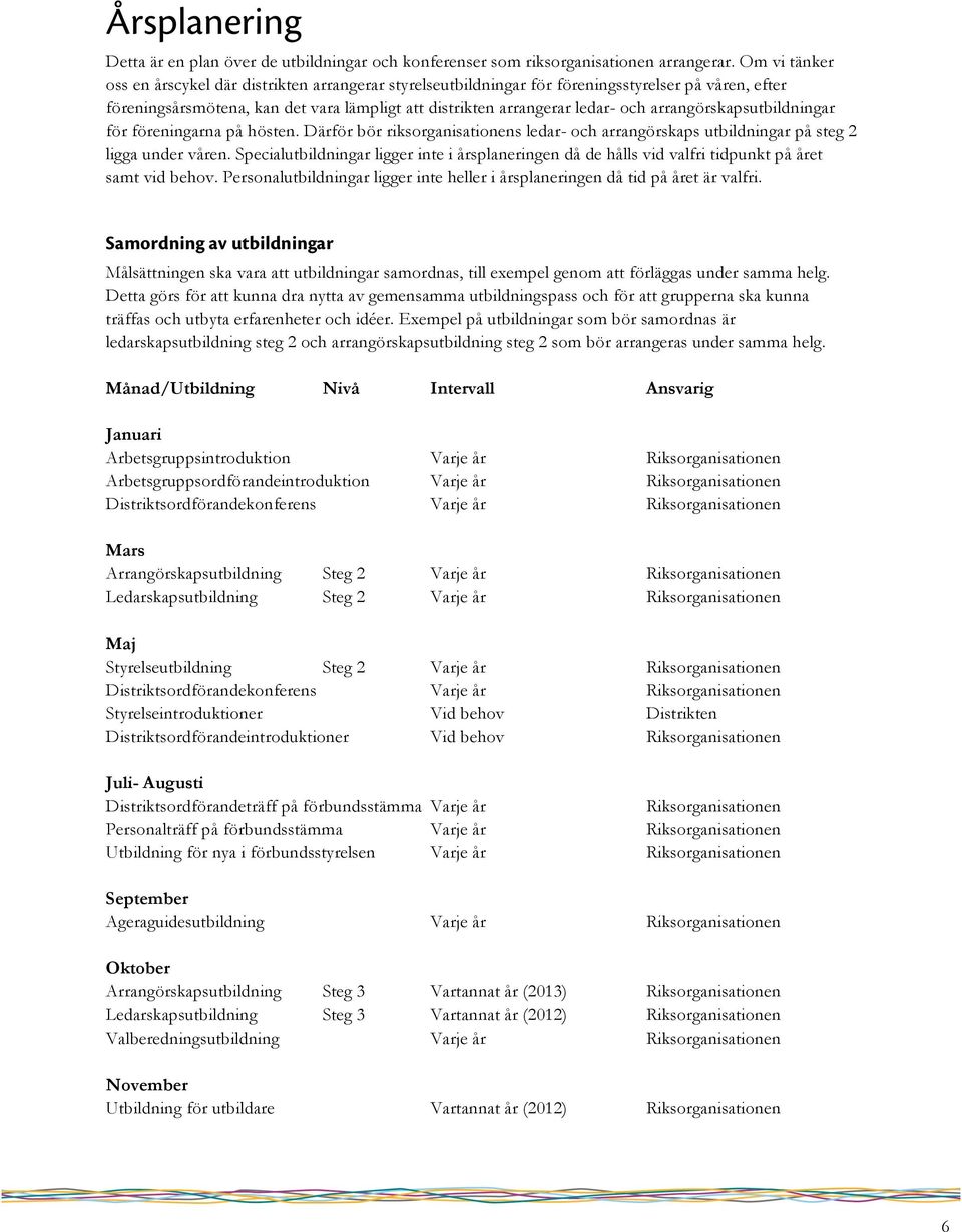 arrangörskapsutbildningar för föreningarna på hösten. Därför bör riksorganisationens ledar- och arrangörskaps utbildningar på steg 2 ligga under våren.