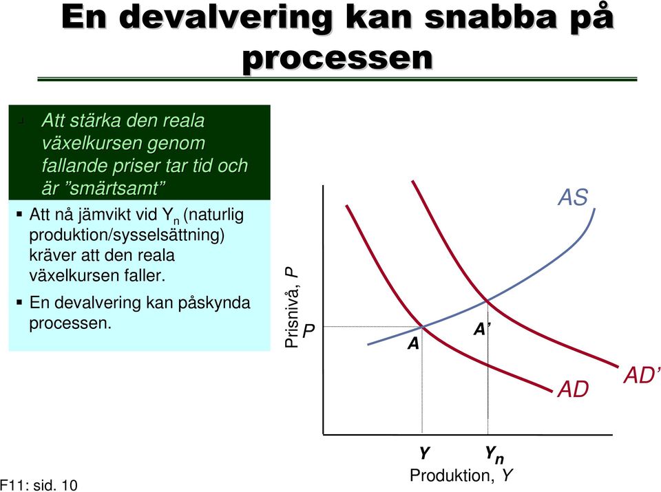 produkton/sysselsättnng) kräver att den reala växelkursen faller.