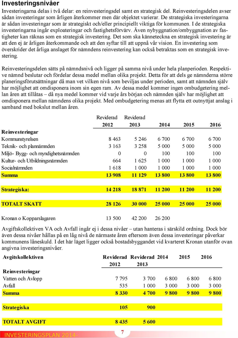 Även nybyggnation/ombyggnation av fastigheter kan räknas som en strategisk investering.