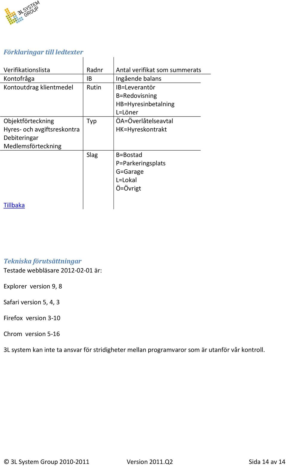 HK=Hyreskontrakt B=Bostad P=Parkeringsplats G=Garage L=Lokal Ö=Övrigt Tekniska förutsättningar Testade webbläsare 2012-02-01 är: Explorer version 9, 8 Safari version 5,