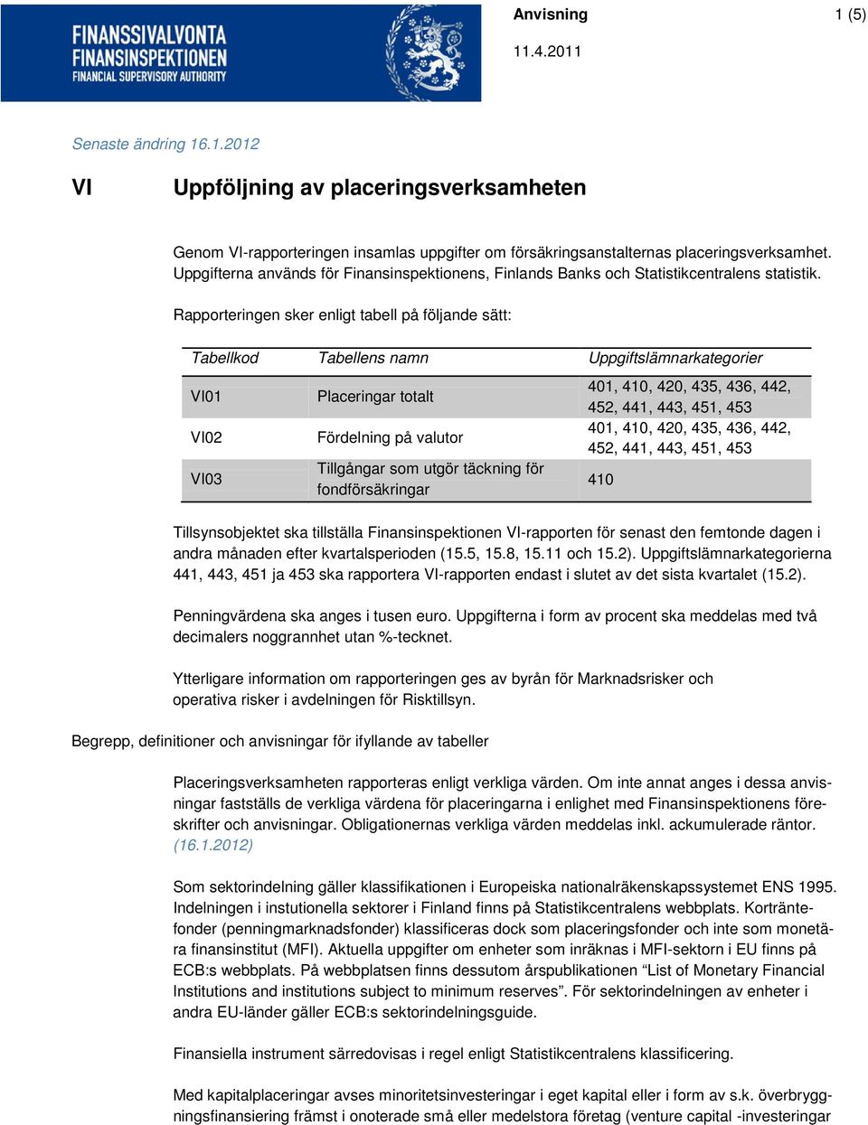 Rapporteringen sker enligt tabell på följande sätt: Tabellkod Tabellens namn Uppgiftslämnarkategorier VI01 VI02 VI03 Placeringar totalt Fördelning på valutor Tillgångar som utgör täckning för