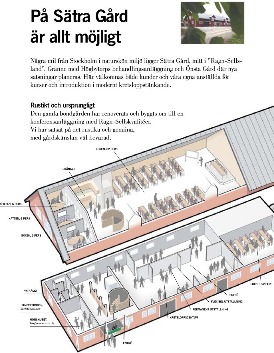 Här välkomnas både kunder och våra egna anställda för kurser och introduktion i modernt kretsloppstänkande.