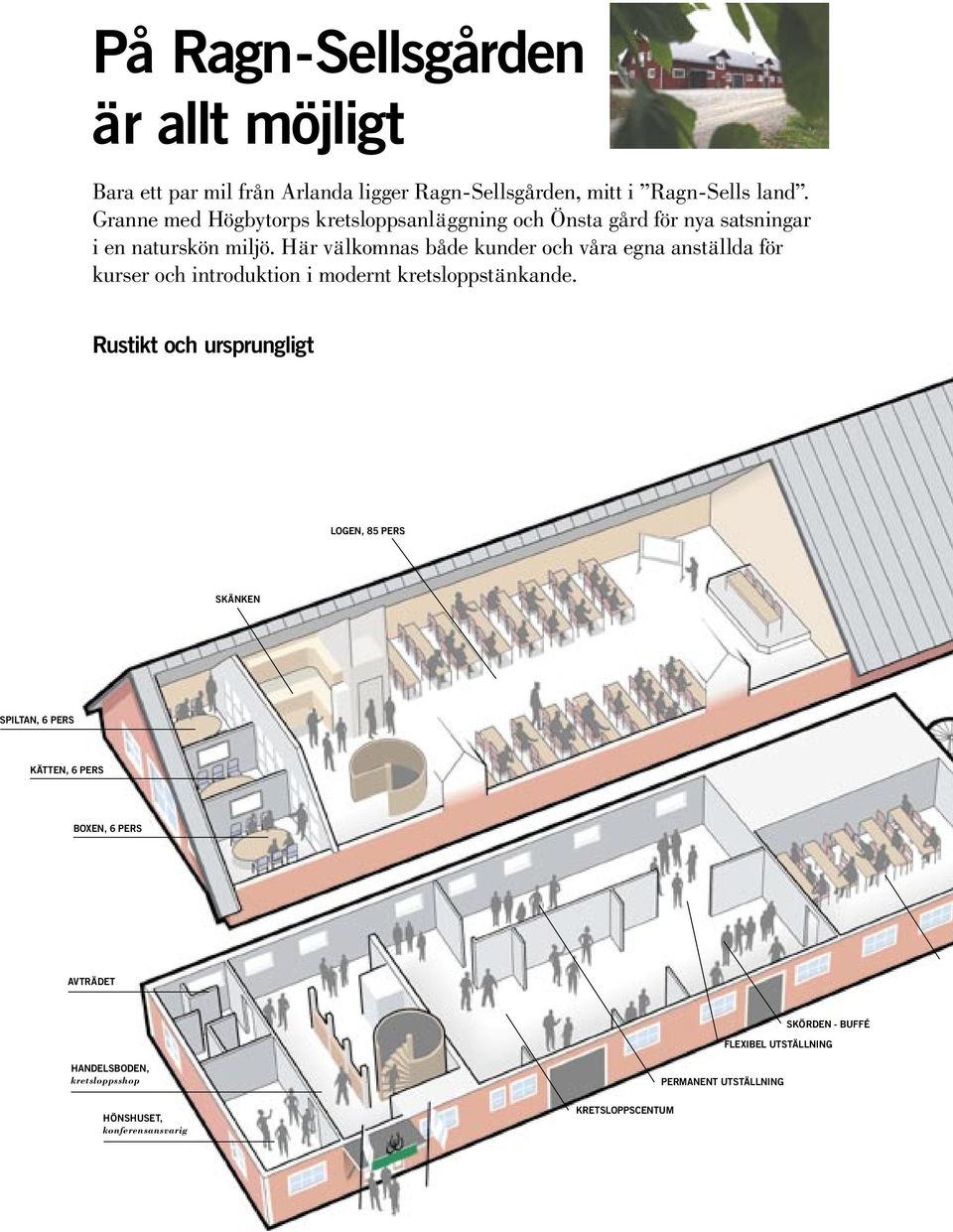 Här välkomnas både kunder och våra egna anställda för kurser och introduktion i modernt kretsloppstänkande.