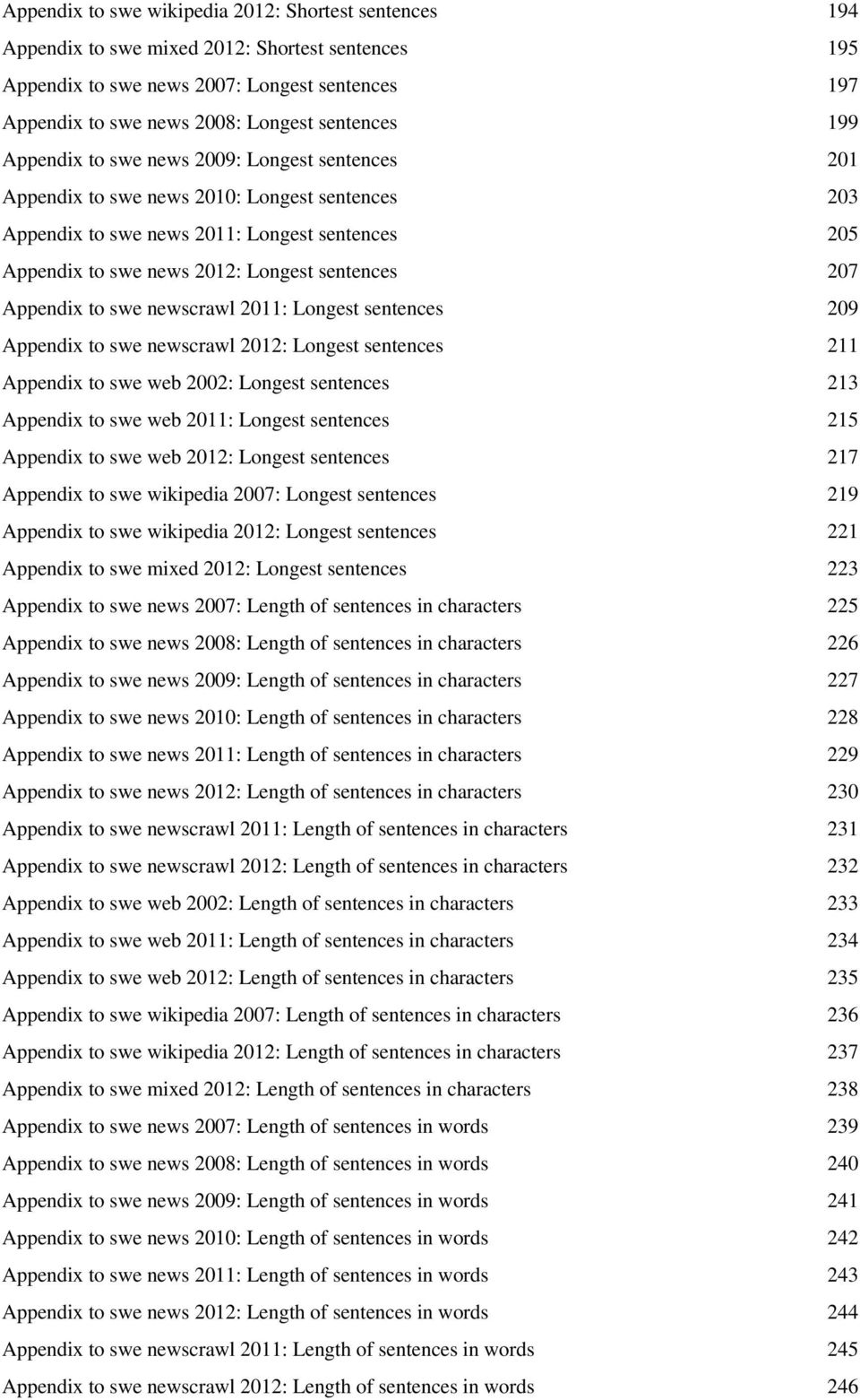 Appendix to swe newscrawl 2011: Longest sentences 209 Appendix to swe newscrawl 2012: Longest sentences 211 Appendix to swe web 2002: Longest sentences 213 Appendix to swe web 2011: Longest sentences
