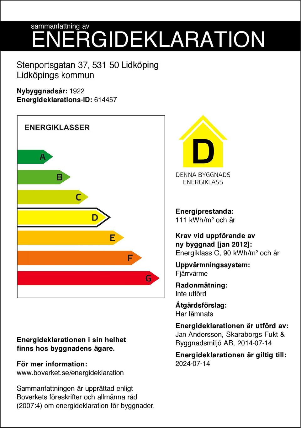 se/energideklaration Krav vid uppförande av ny byggnad [jan 2012]: Energiklass C, 90 /m² och år Uppvärmningssystem: Fjärrvärme Radonmätning: Inte utförd Åtgärdsförslag: Har