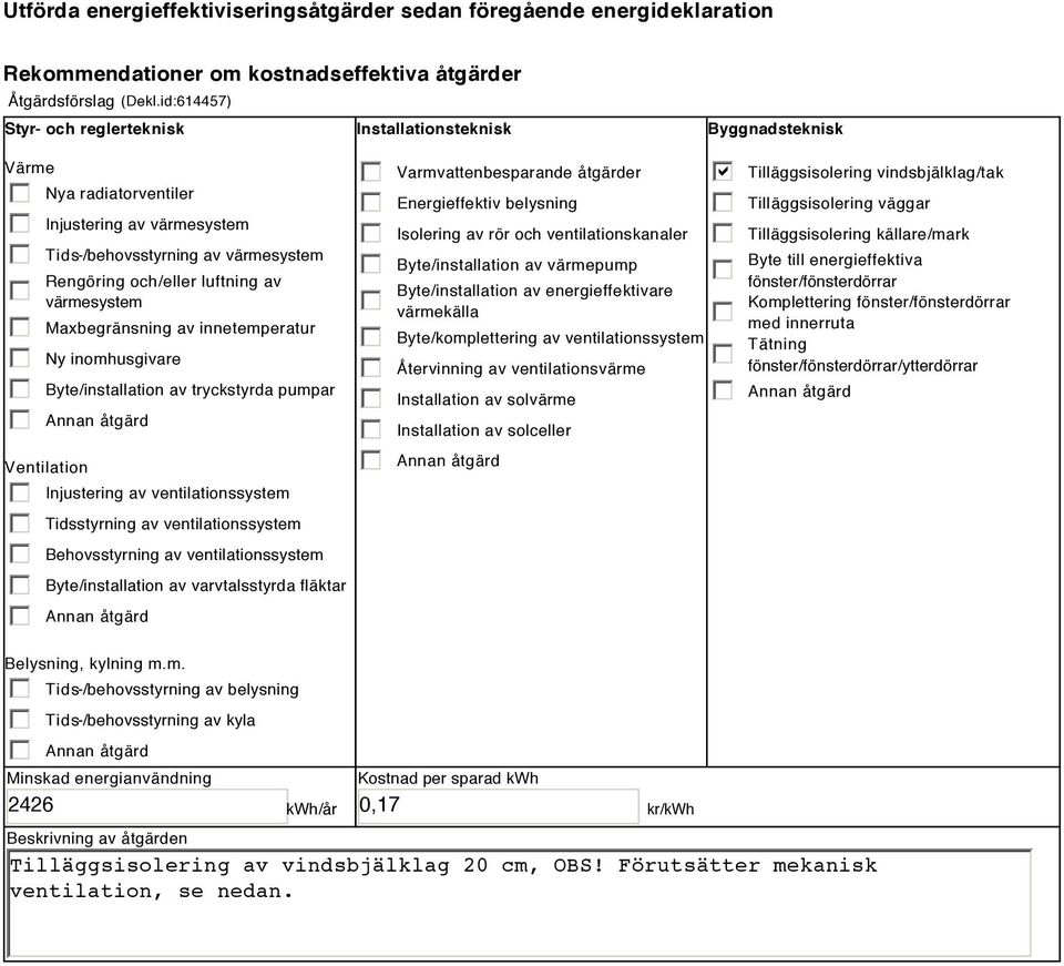 värmesystem Maxbegränsning av innetemperatur Ny inomhusgivare Byte/installation av tryckstyrda pumpar Ventilation Injustering av ventilationssystem Tidsstyrning av ventilationssystem Behovsstyrning