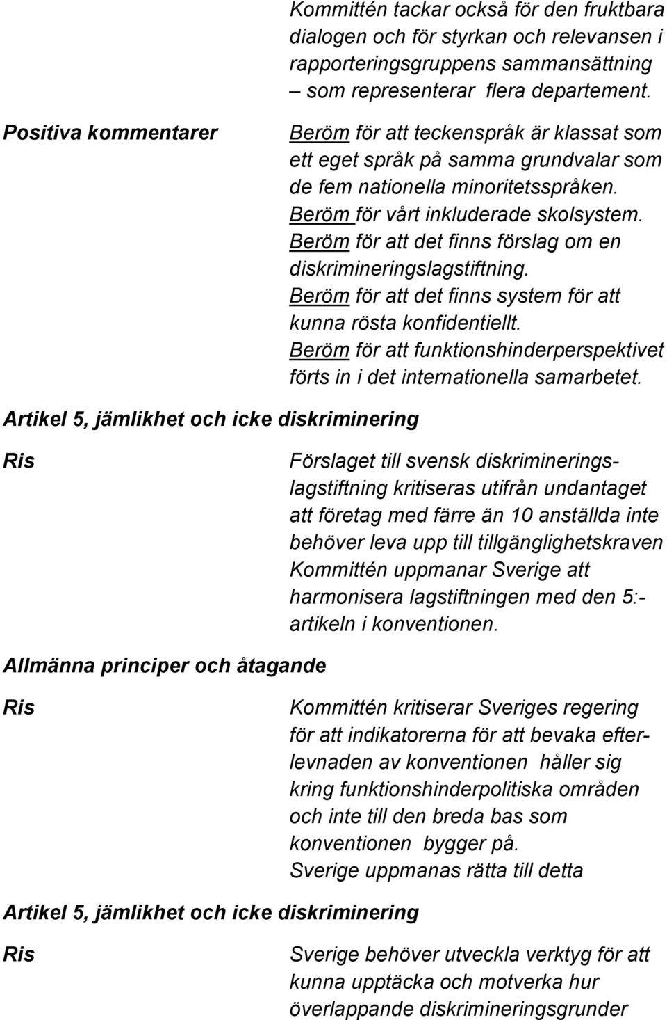 Beröm för att det finns förslag om en diskrimineringslagstiftning. Beröm för att det finns system för att kunna rösta konfidentiellt.