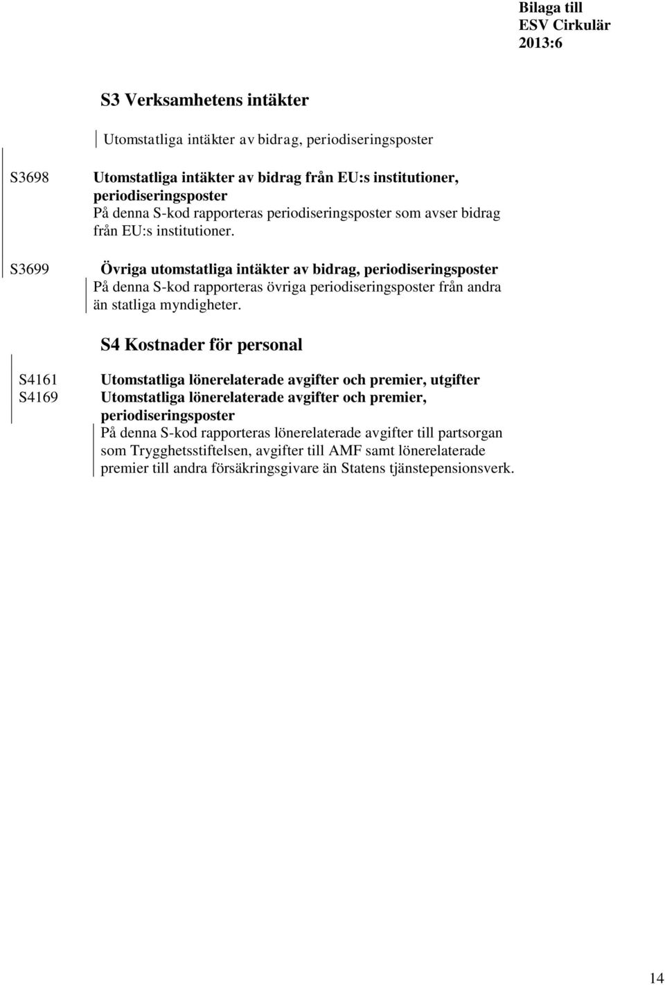 Övriga utomstatliga intäkter av bidrag, periodiseringsposter På denna S-kod rapporteras övriga periodiseringsposter från andra än statliga myndigheter.