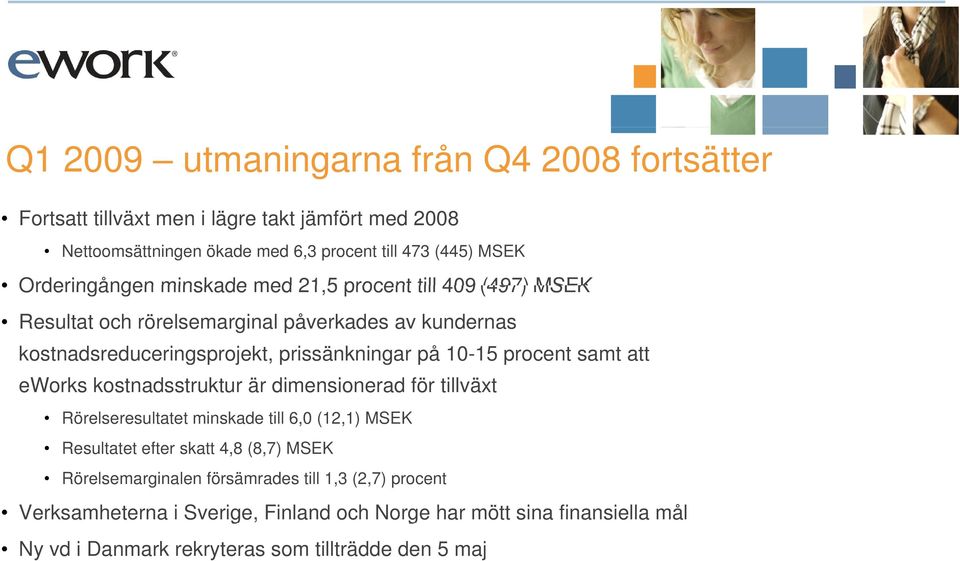 15 procent samt att eworks kostnadsstruktur är dimensionerad för tillväxt Rörelseresultatet minskade till 6,0 (12,1) MSEK Resultatet efter skatt 4,8 (8,7) MSEK