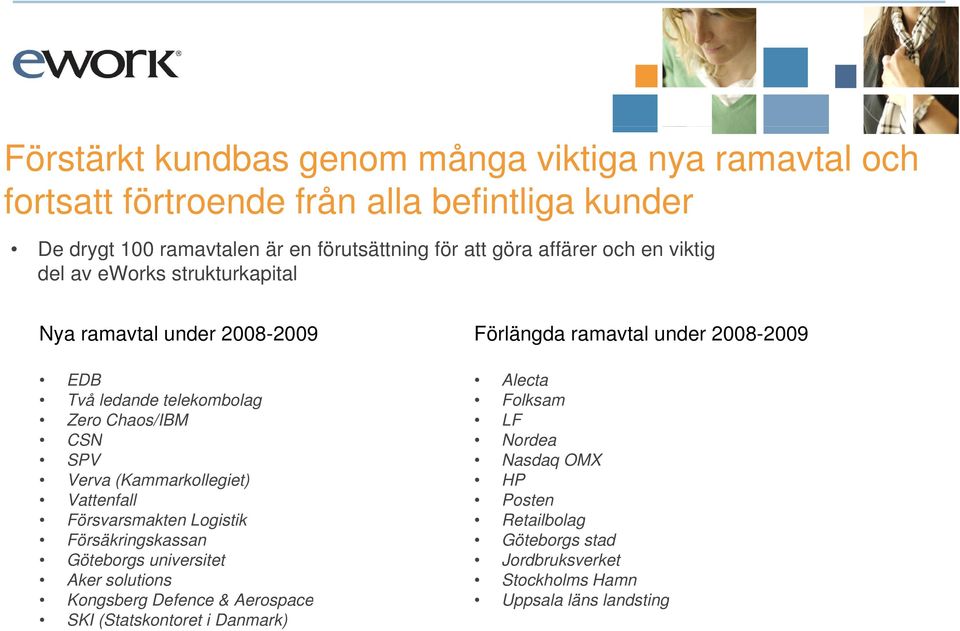 Chaos/IBM CSN SPV Verva (Kammarkollegiet) Vattenfall Försvarsmakten Logistik Försäkringskassan Göteborgs universitet Aker solutions Kongsberg Defence &