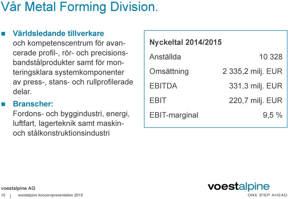 monteringsklara systemkomponenter av press-, stans- och rullprofilerade delar.