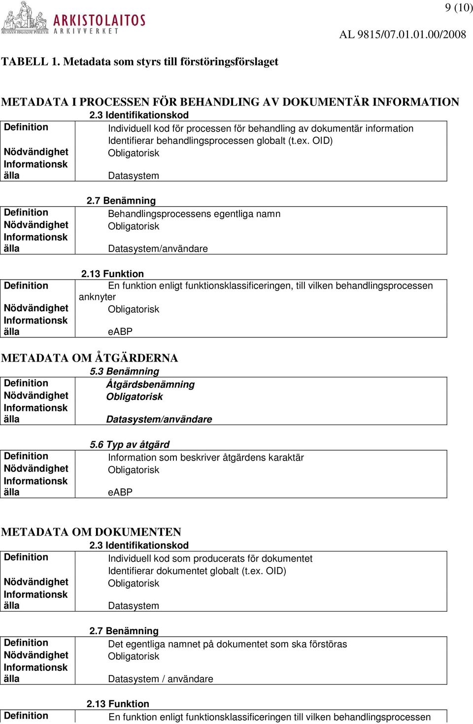 behandlingsprocessen globalt (t.ex.