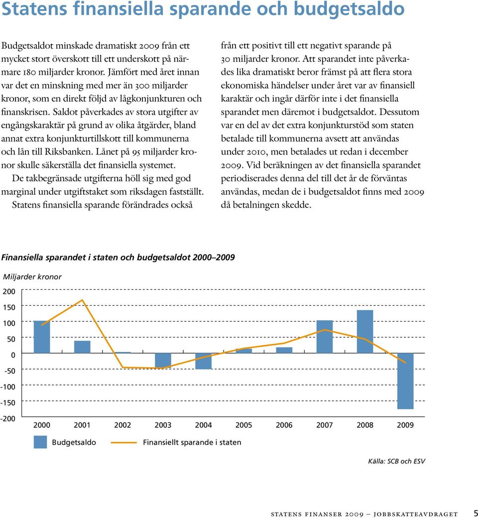 Saldot påverkades av stora utgifter av engångskaraktär på grund av olika åtgärder, bland annat extra konjunkturtillskott till kommunerna och lån till Riksbanken.