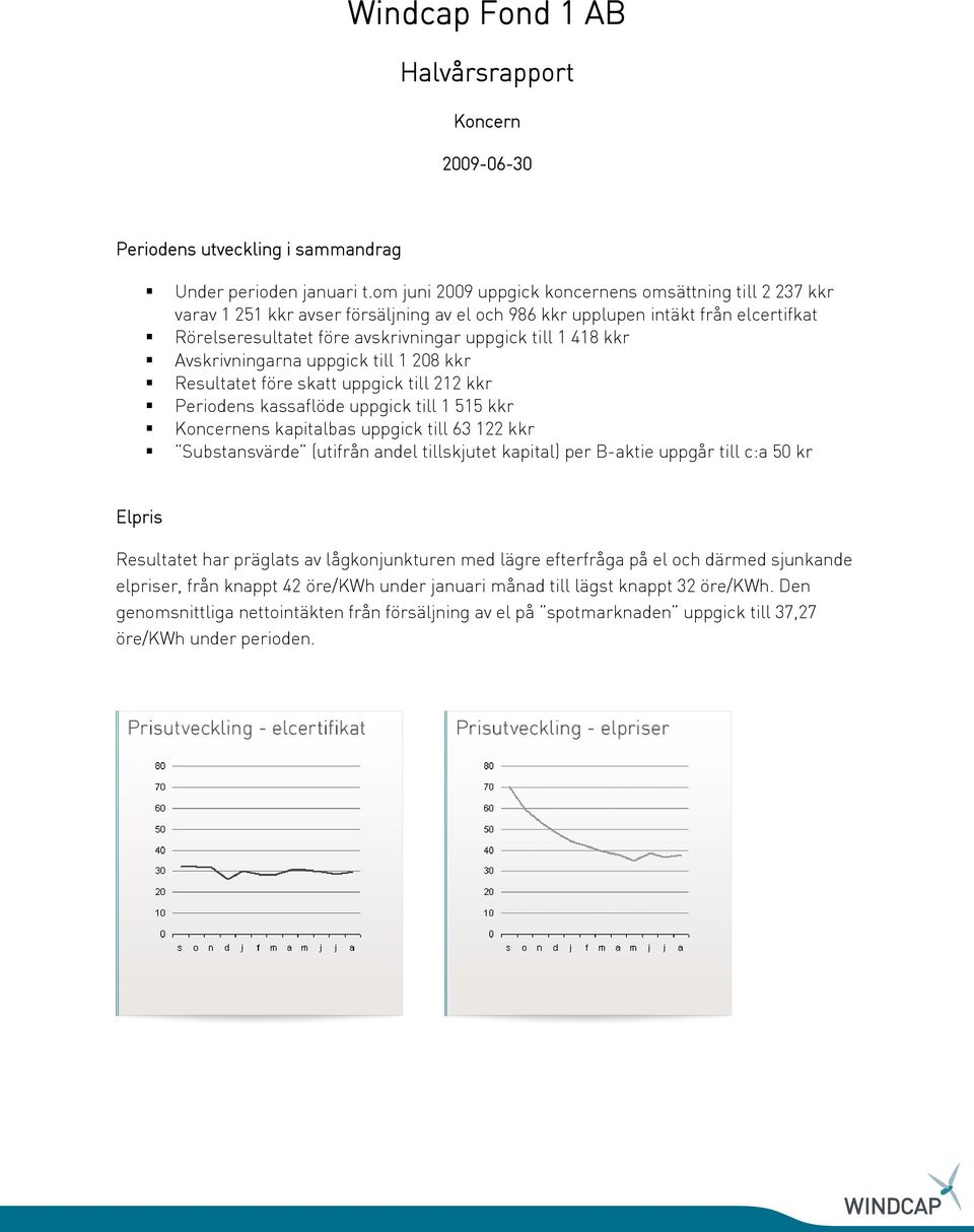 kkr Avskrivningarna uppgick till 1 208 kkr Resultatet före skatt uppgick till 212 kkr Periodens kassaflöde uppgick till 1 515 kkr Koncernens kapitalbas uppgick till 63 122 kkr Substansvärde (utifrån