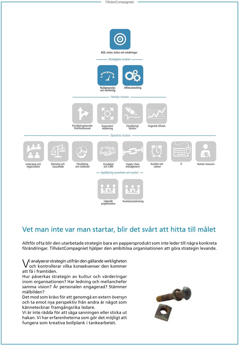 Human resource Uppföljning samarbete och resultat Löpande projektmöten Kvartalsavstämning Vet man inte var man startar, blir det svårt att hitta till målet Alltför ofta blir den utarbetade strategin