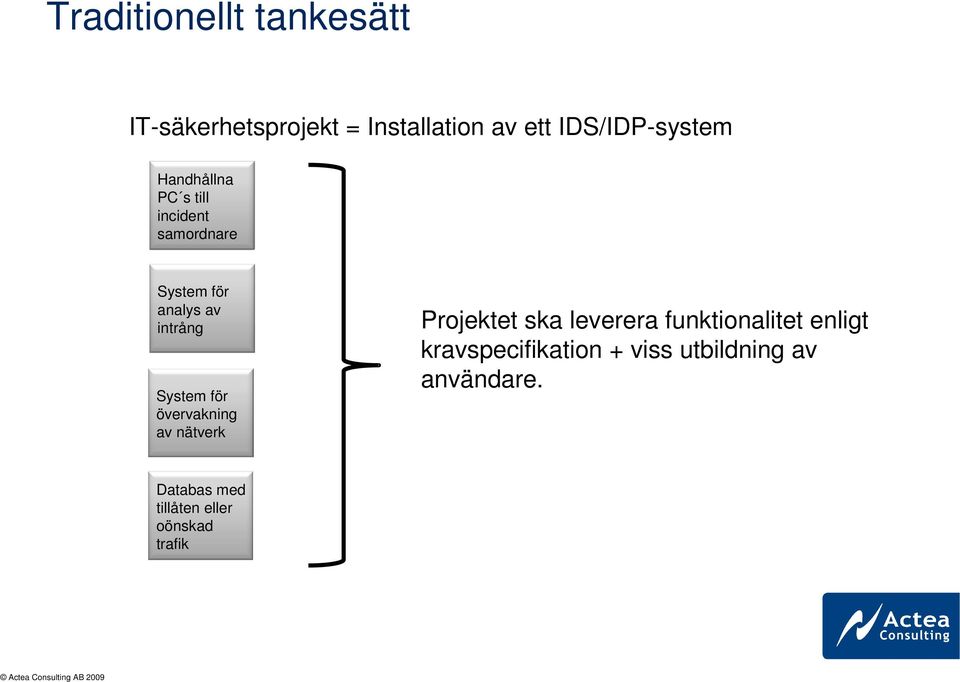 övervakning av nätverk Projektet ska leverera funktionalitet enligt