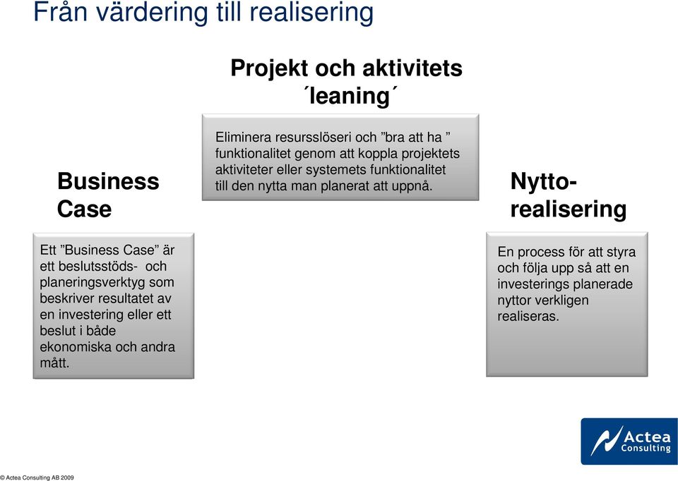 Eliminera resursslöseri och bra att ha funktionalitet genom att koppla projektets aktiviteter eller systemets funktionalitet