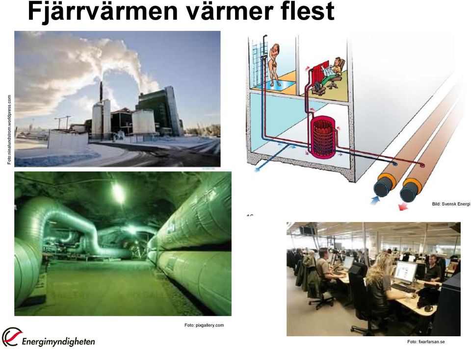 Bild: Svensk Energi Foto:
