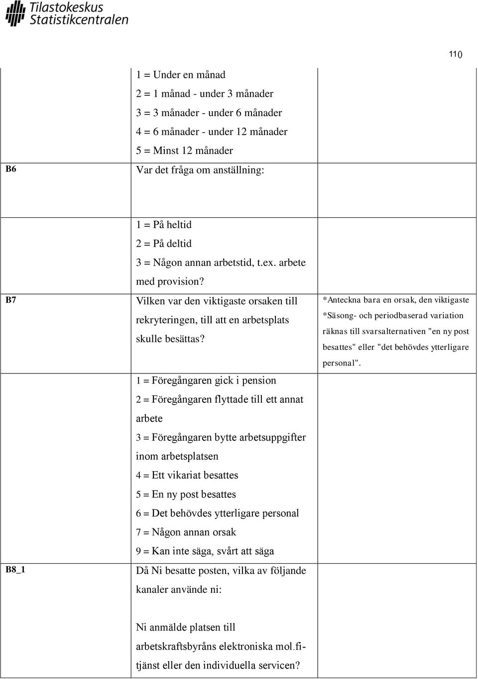 1 = Föregångaren gick i pension 2 = Föregångaren flyttade till ett annat arbete 3 = Föregångaren bytte arbetsuppgifter inom arbetsplatsen 4 = Ett vikariat besattes 5 = En ny post besattes 6 = Det