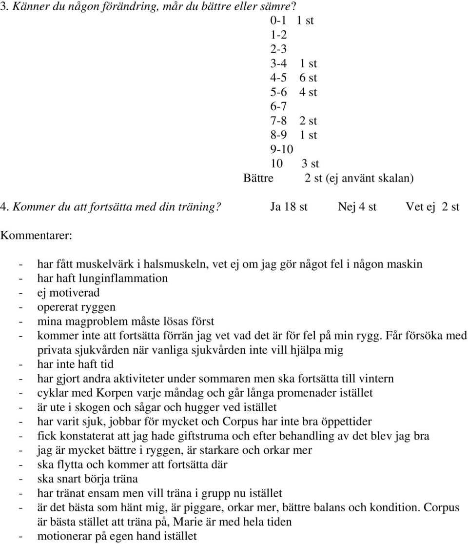 Ja 18 st Nej 4 st Vet ej 2 st Kommentarer: - har fått muskelvärk i halsmuskeln, vet ej om jag gör något fel i någon maskin - har haft lunginflammation - ej motiverad - opererat ryggen - mina