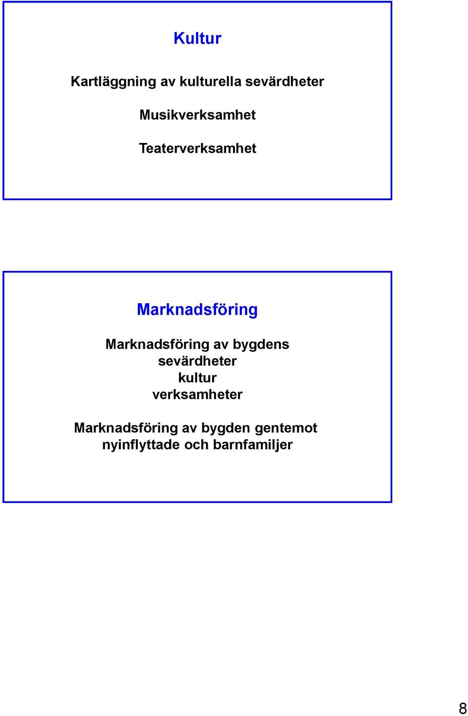Marknadsföring Marknadsföring av bygdens sevärdheter