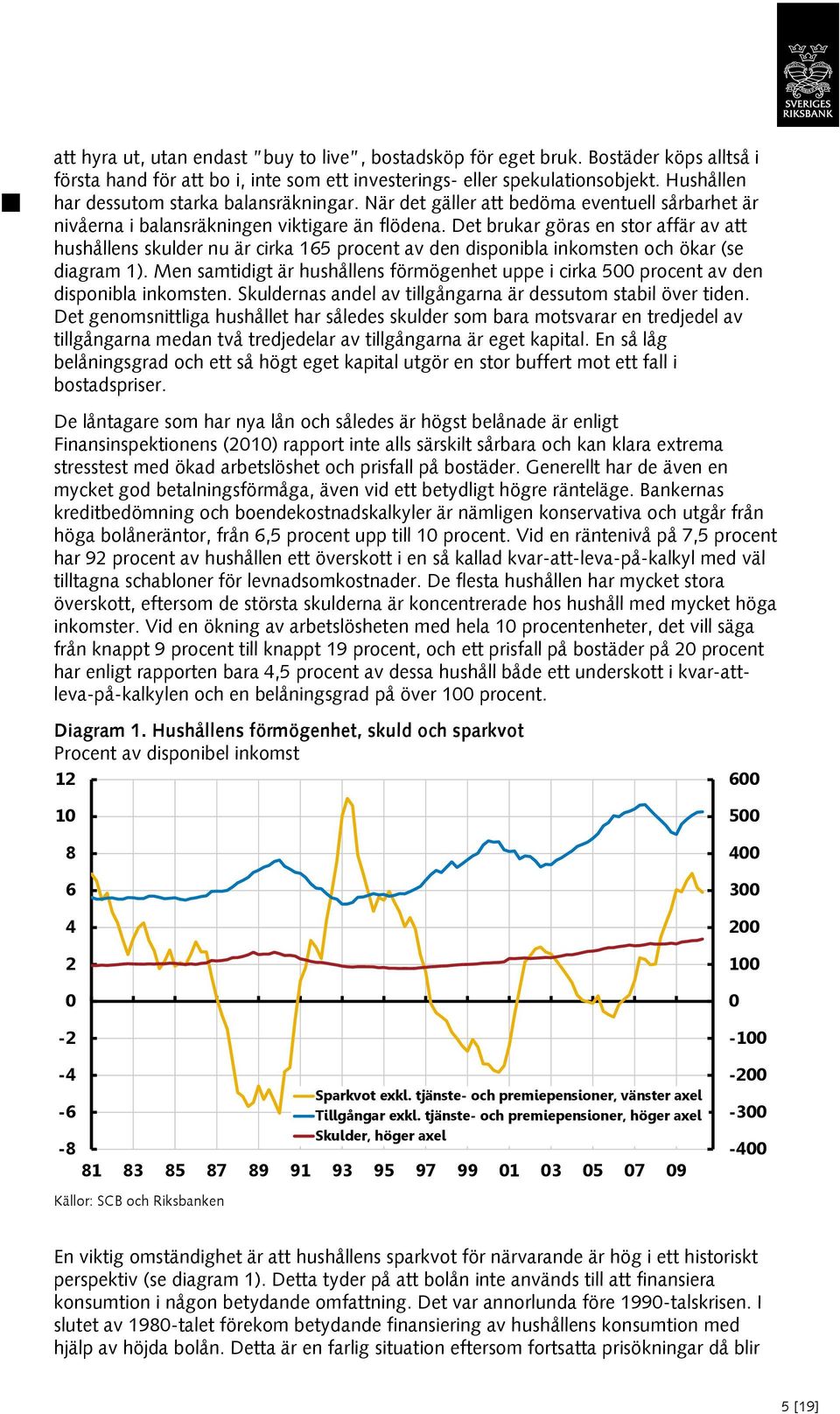Det brukar göras en stor affär av att hushållens skulder nu är cirka 5 procent av den disponibla inkomsten och ökar (se diagram ).