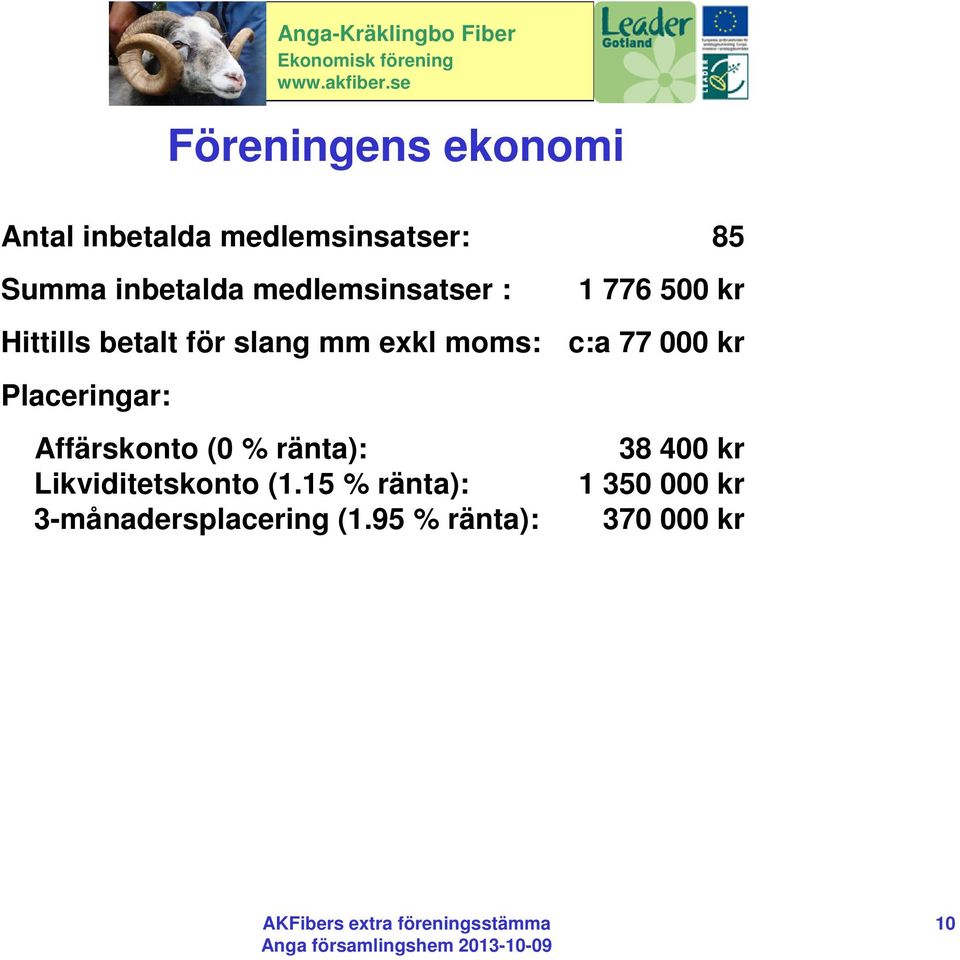 Affärskonto (0 % ränta): Likviditetskonto (1.