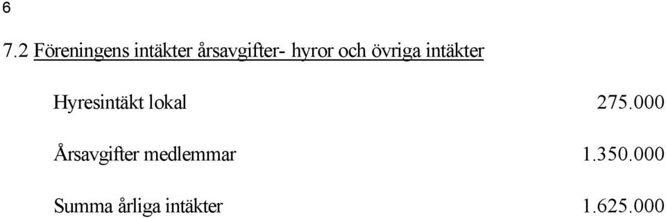 Hyresintäkt lokal 275.