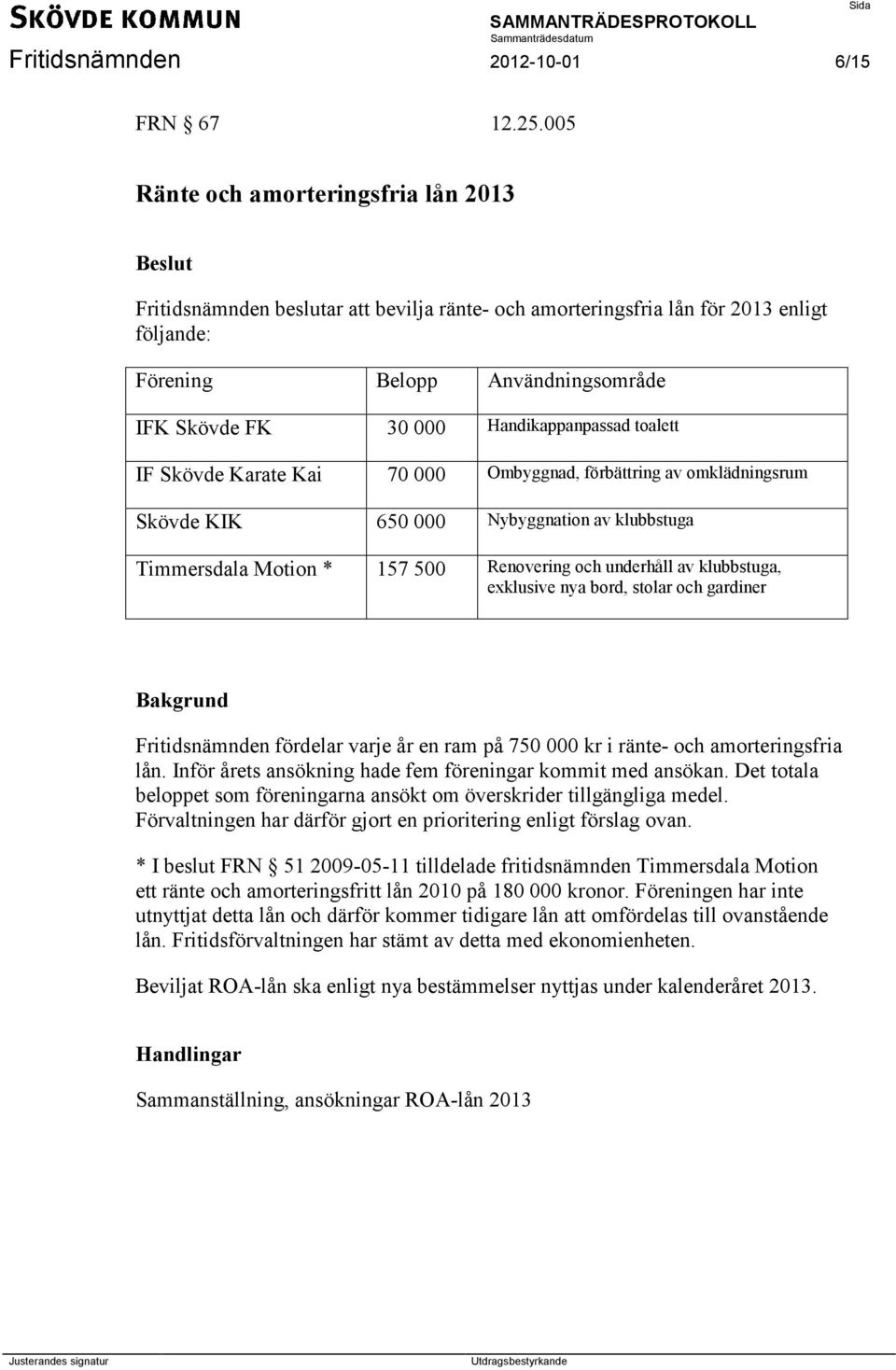 Handikappanpassad toalett IF Skövde Karate Kai 70 000 Ombyggnad, förbättring av omklädningsrum Skövde KIK 650 000 Nybyggnation av klubbstuga Timmersdala Motion * 157 500 Renovering och underhåll av