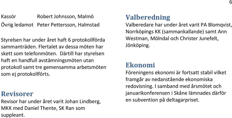 Revisorer Revisor har under året varit Johan Lindberg, MKK med Daniel Thente, SK Ran som suppleant.