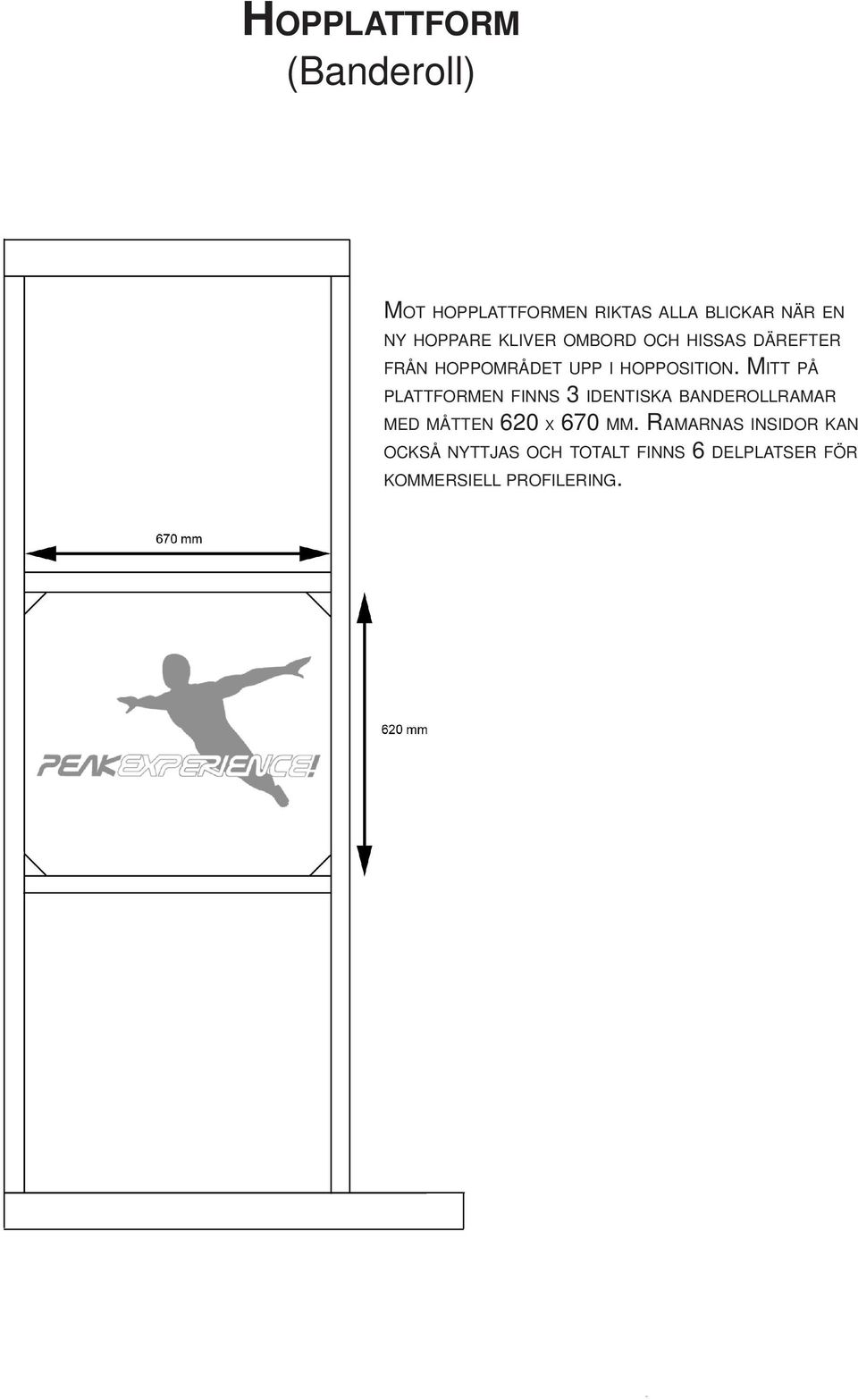 MITT PÅ PLATTFORMEN FINNS 3 IDENTISKA BANDEROLLRAMAR MED MÅTTEN 620 X 670 MM.