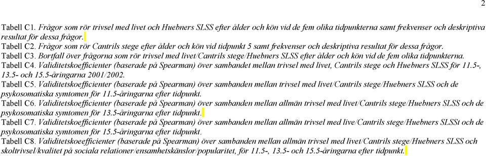 Bortfall över frågorna som rör trivsel med livet/cantrils stege/huebners SLSS efter ålder och kön vid de fem olika tidpunkterna. Tabell C4.