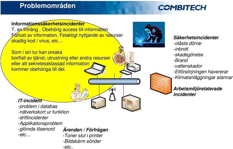 tjänst, utrustning eller andra resurser eller att sekretessklassad information kommer obehöriga till del.