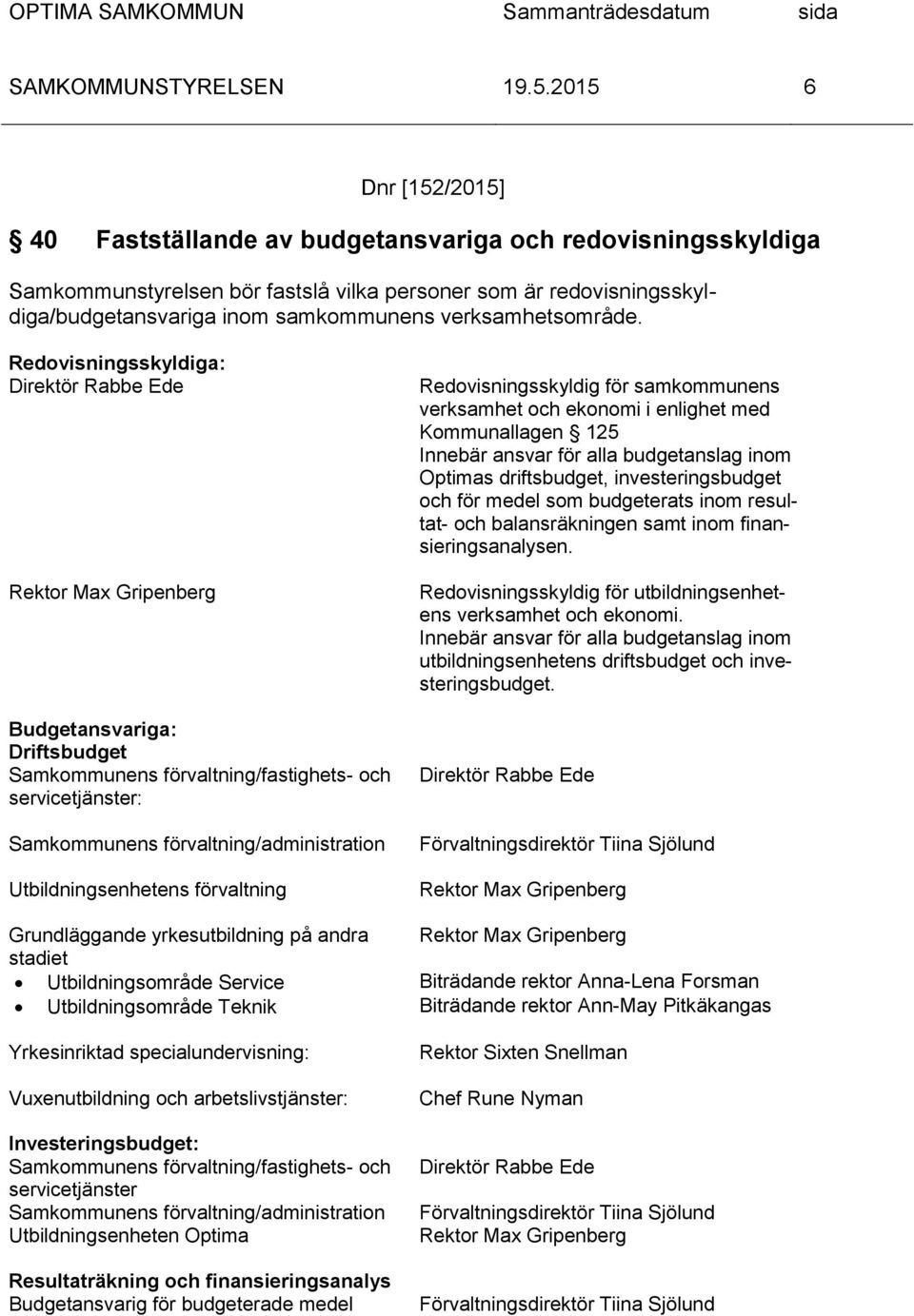 Redovisningsskyldiga: Direktör Rabbe Ede Rektor Max Gripenberg Budgetansvariga: Driftsbudget Samkommunens förvaltning/fastighets- och servicetjänster: Samkommunens förvaltning/administration