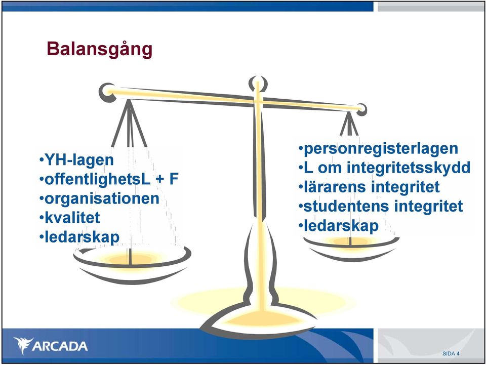 personregisterlagen L om integritetsskydd
