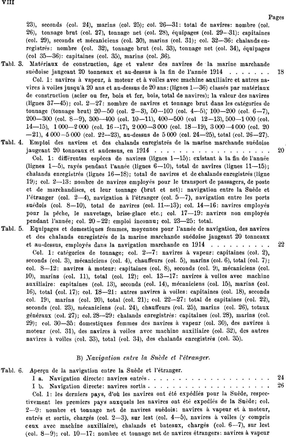 35), marins (col..36). Tabl. 3. Matériaux de construction, âge et valeur des navires de la marine marchande suédoise jaugeant 20 tonneaux et au-dessus à la fin de l'année 1914 18 Col.