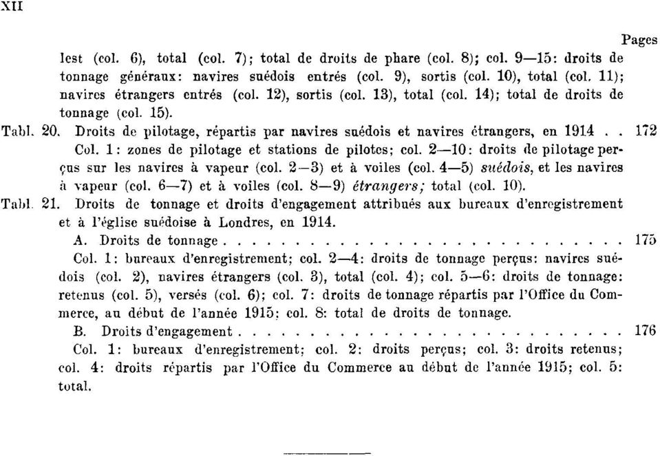 Droits de pilotage, répartis par navires suédois et navires étrangers, en 1914 172 Col. 1: zones de pilotage et stations de pilotes; col. 2 10: droits de pilotage perçus sur les navires à vapeur (col.