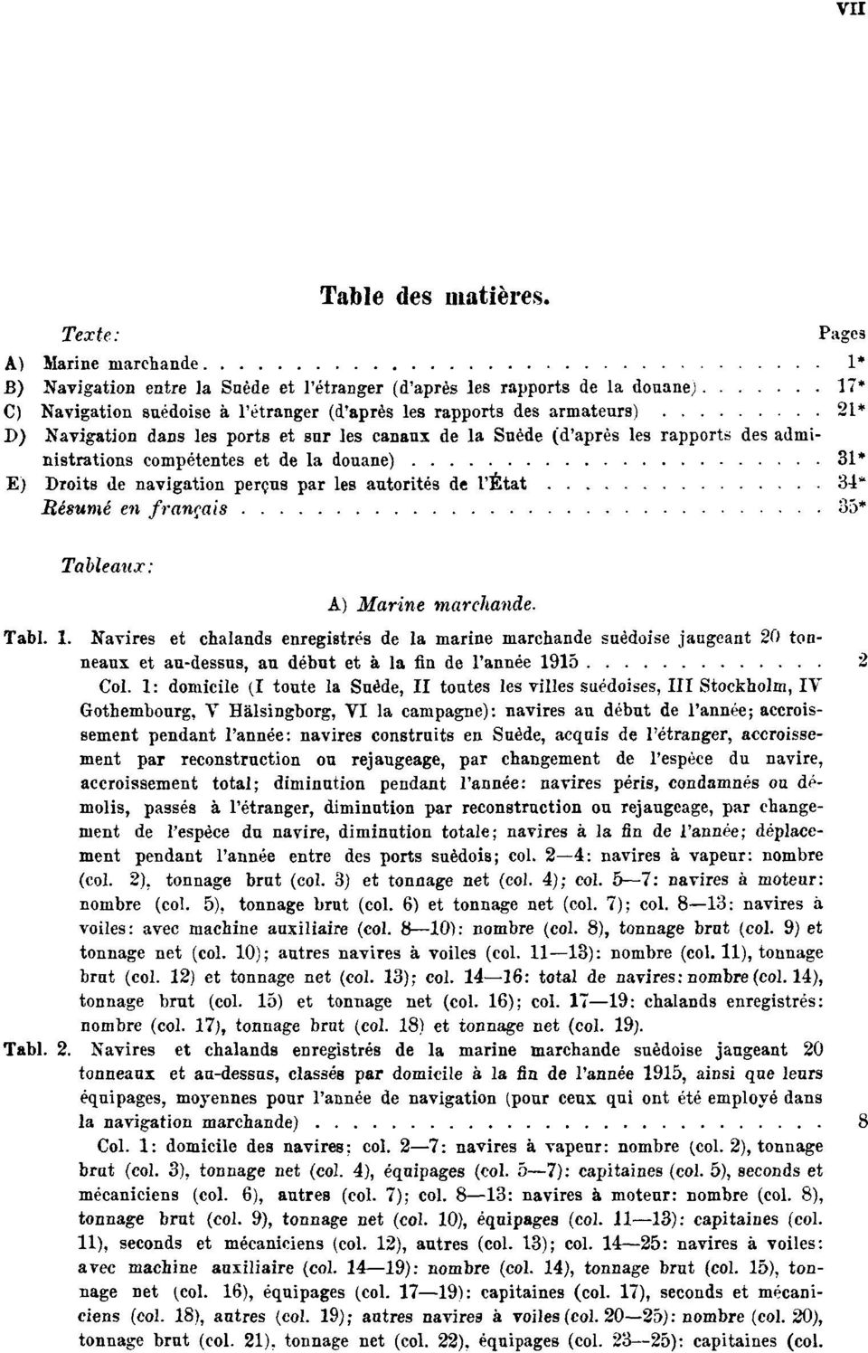 Navigation dans les ports et sur les canaux de la Suède (d'après les rapports des administrations compétentes et de la douane) 31* E) Droits de navigation perçus par les autorités de l'état 34*