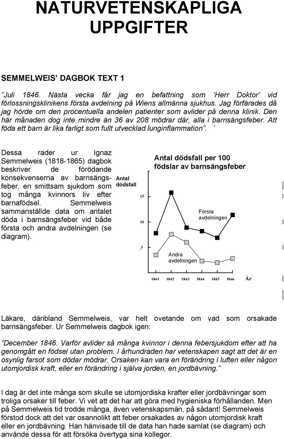 Att föda ett barn är lika farligt som fullt utvecklad lunginflammation.