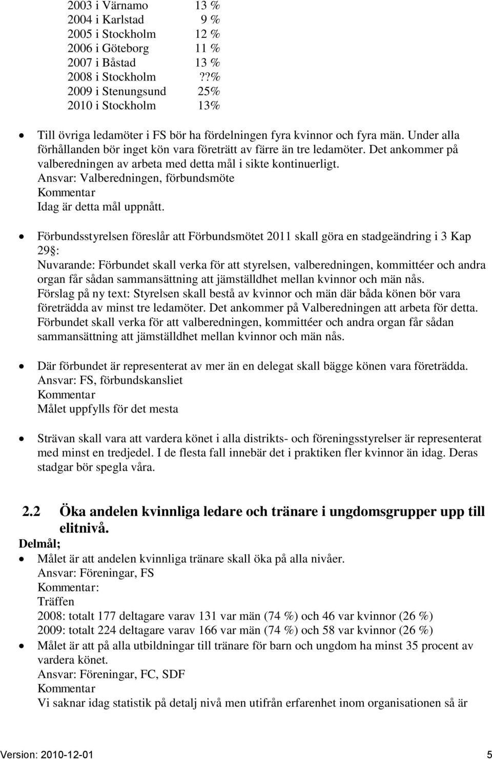 Det ankommer på valberedningen av arbeta med detta mål i sikte kontinuerligt. Ansvar: Valberedningen, förbundsmöte Idag är detta mål uppnått.