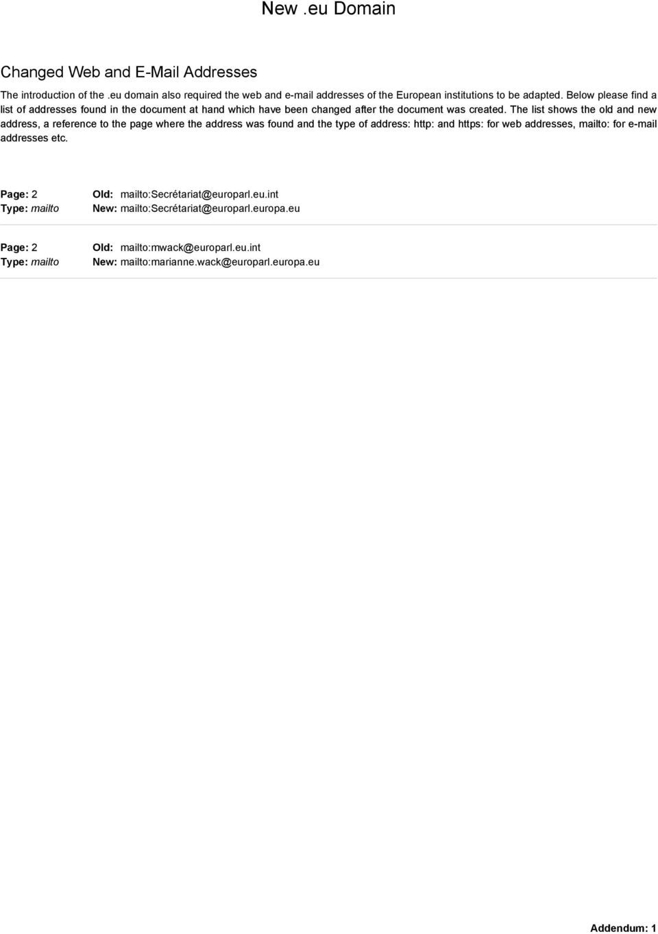 The list shows the old and new address, a reference to the page where the address was found and the type of address: http: and https: for web addresses, mailto: for e-mail