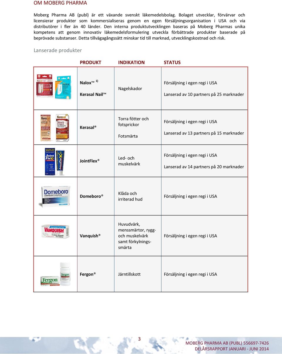 Den interna produktutvecklingen baseras på Moberg Pharmas unika kompetens att genom innovativ läkemedelsformulering utveckla förbättrade produkter baserade på beprövade substanser.