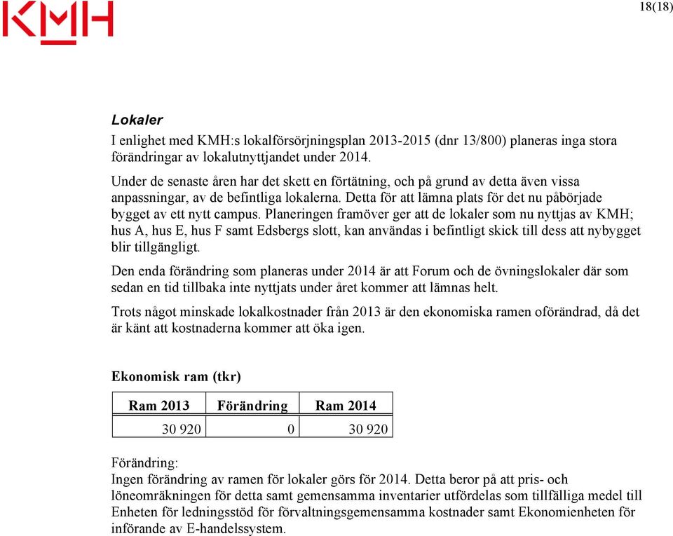 Planeringen framöver ger att de lokaler som nu nyttjas av KMH; hus A, hus E, hus F samt Edsbergs slott, kan användas i befintligt skick till dess att nybygget blir tillgängligt.