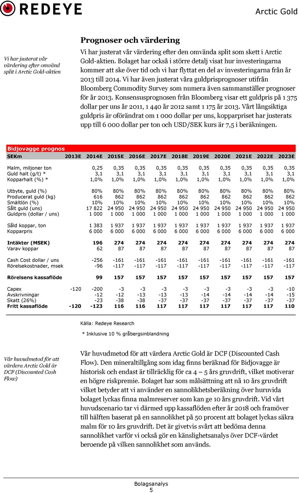 Vi har även justerat våra guldprisprognoser utifrån Bloomberg Commodity Survey som numera även sammanställer prognoser för år 2013.