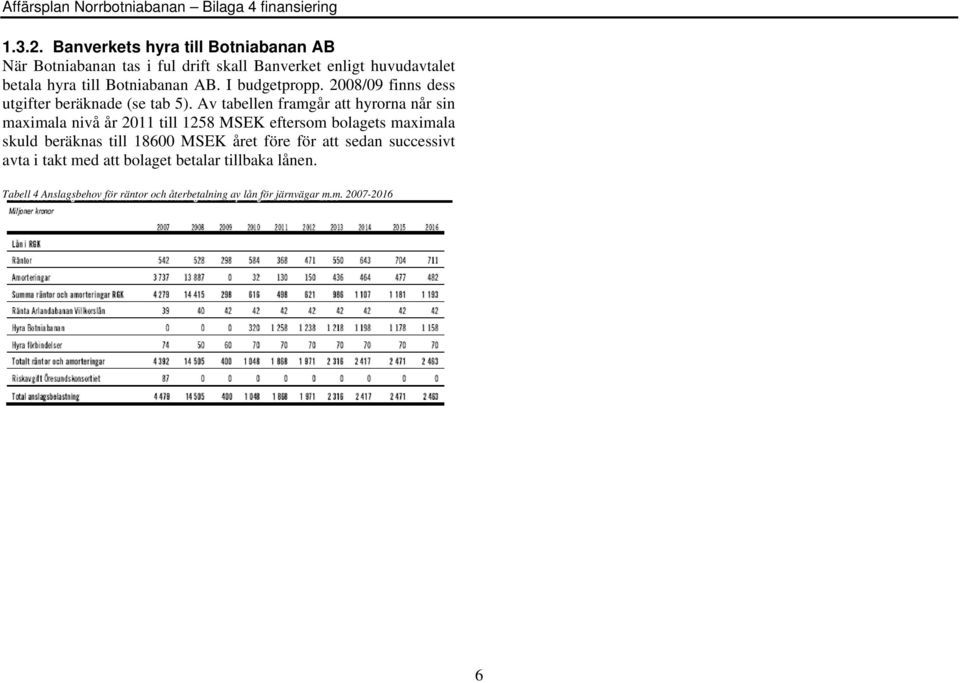 Botniabanan AB. I budgetpropp. 2008/09 finns dess utgifter beräknade (se tab 5).
