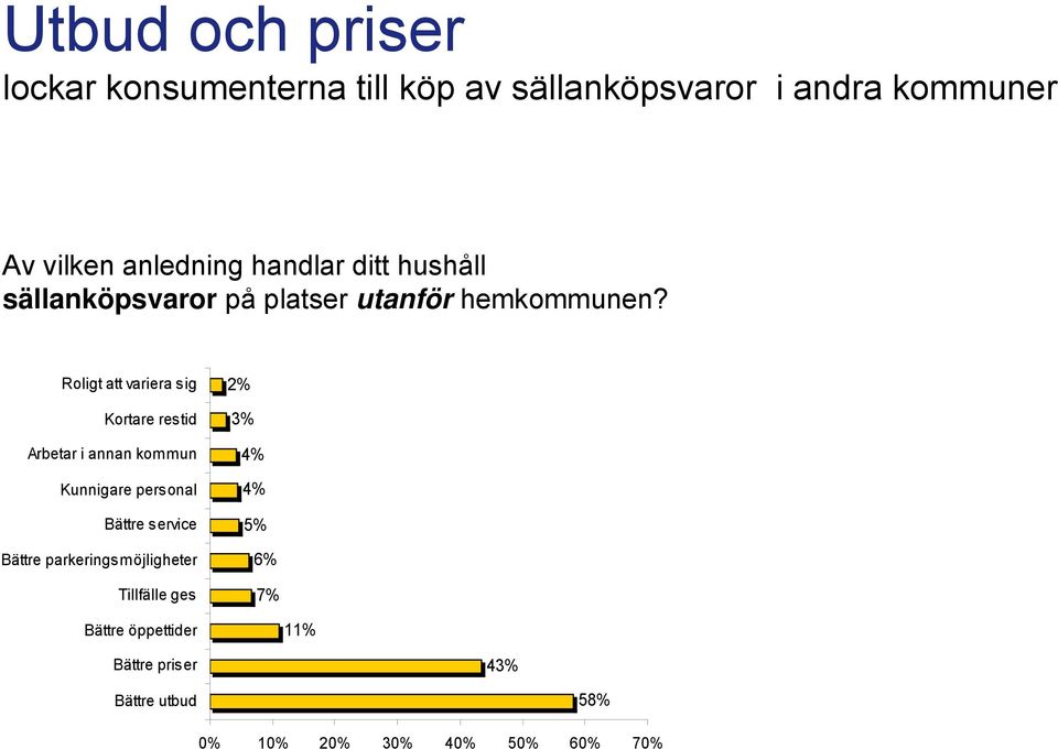 Roligt att variera sig Kortare restid Arbetar i annan kommun Kunnigare personal Bättre service Bättre